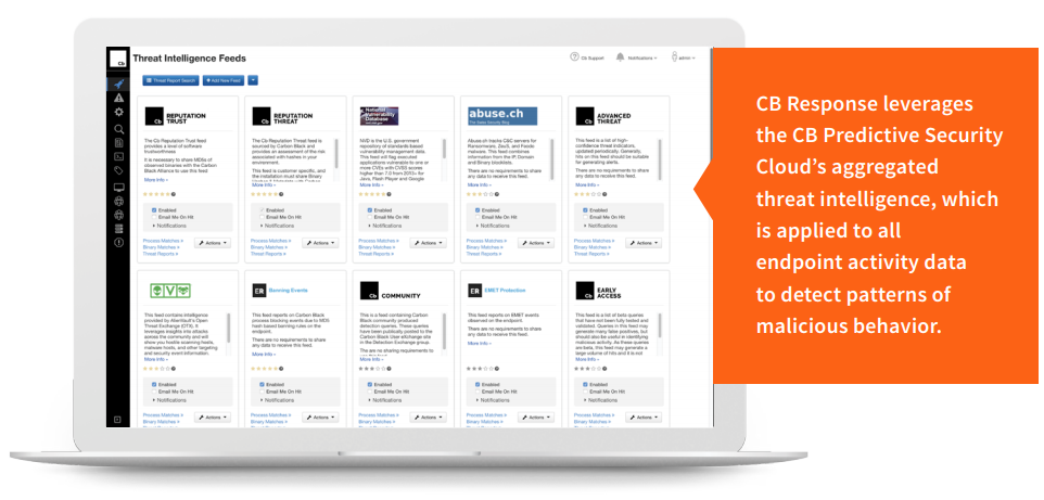 CB Response leverages the CB Predictive Security Cloud's aggregated threat intelligence, which is applied to all endpoint activity data to detect patterns of malicious behavior.